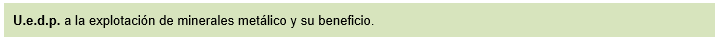 Service Name